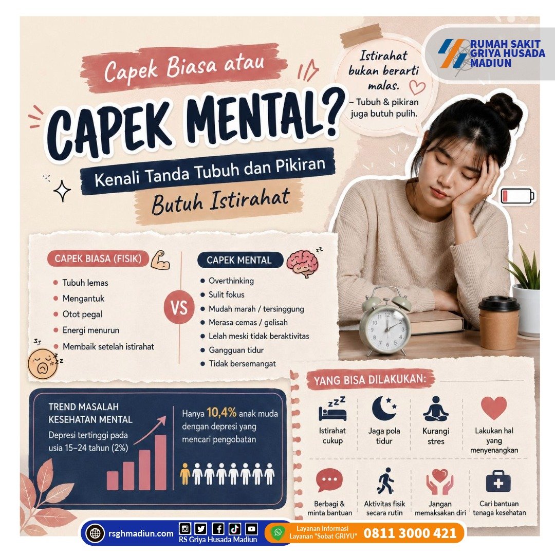 Capek Biasa atau Capek Mental?
