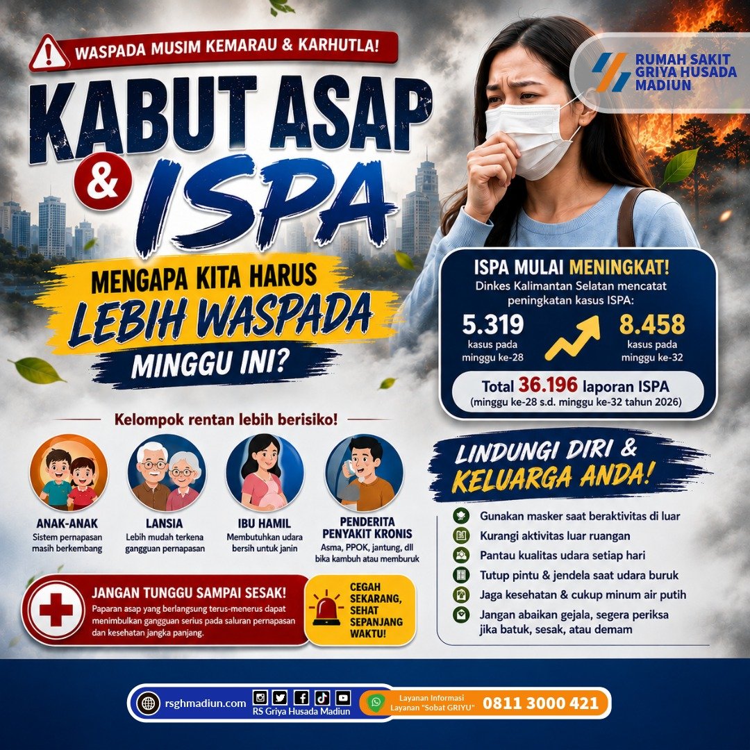 Kabut Asap & ISPA: Mengapa Kita Harus Lebih Waspada Minggu Ini?