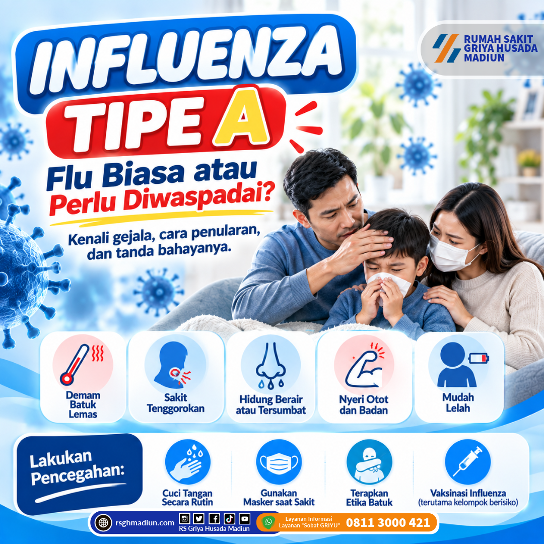 Influenza Tipe A: Kenali Gejala dan Cara Mencegahnya